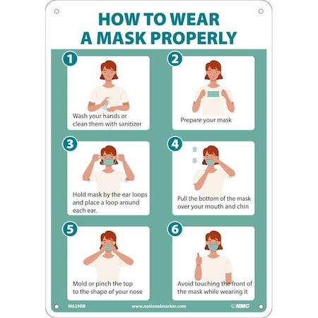 HOW TO WEAR A MASK PROPERLY